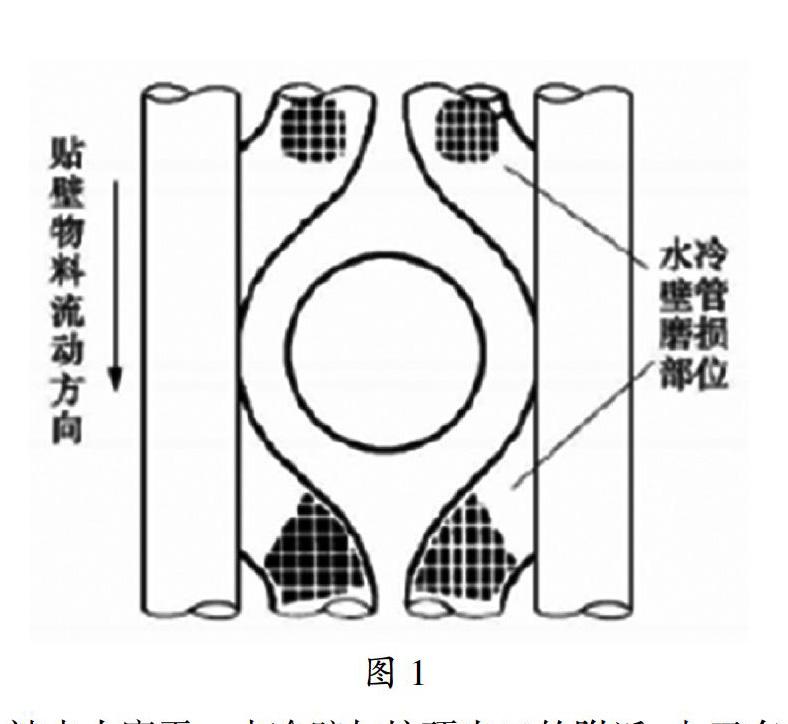 锅炉水冷壁偏磨成因及河南丰链科技有限公司导流板防磨措施